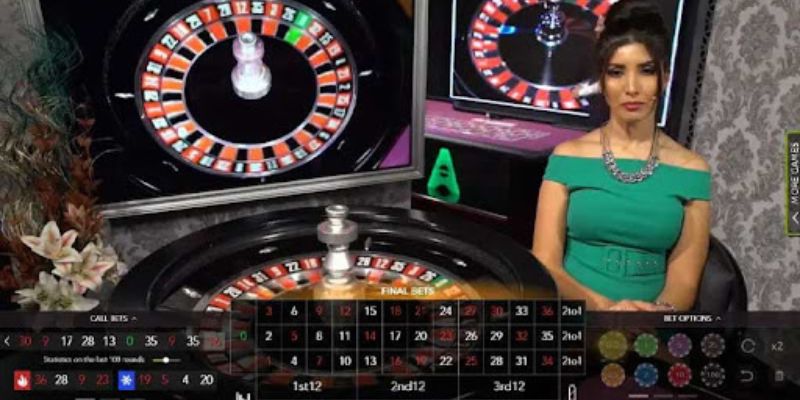 Xác Suất Chiến Thắng Roulette Và Chiến Lược Cược Tại Go88